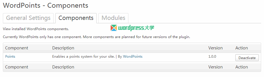 wordpoints_configure-wpdaxue_com